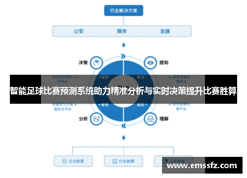 智能足球比赛预测系统助力精准分析与实时决策提升比赛胜算